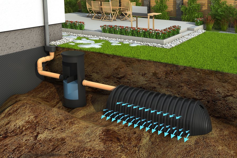 AS-KRECHT OPTIMAL dagvattentunnel