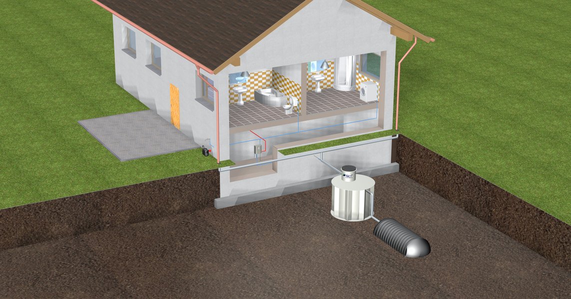 AS-REWA komplett system – tank, pump och AS-KRECHT infiltrationstunnel under fastighet